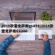 2018款雷克萨斯gs450/2018款雷克萨斯ES200