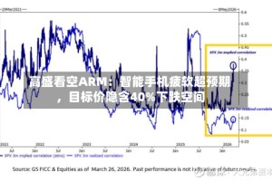 高盛看空ARM：智能手机疲软超预期，目标价隐含40%下跌空间