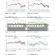 中信建投期货：5月8日工业品早报