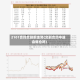 2101合约交割前走势(交割合约中途会爆仓吗)