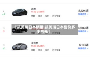 【凯美瑞日本销量,凯美瑞日本售价多少日元】