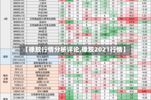 【橡胶行情分析评论,橡胶2021行情】
