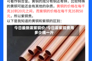 今日最新废紫铜价/今日废紫铜费用多少钱一斤