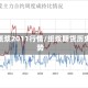 期货纸浆2011行情/纸浆期货历史走势