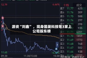 游资“刘鑫” ，现身国晟科技等3家上公司股东榜