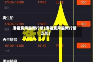 废铅费用最新行情(废铅费用最新行情走势)