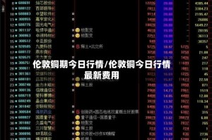 伦敦铜期今日行情/伦敦铜今日行情最新费用