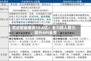 范式智能筹资15.6亿：全力投入算力，提升API业务