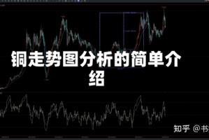 铜走势图分析的简单介绍