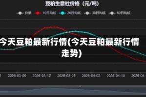 今天豆粕最新行情(今天豆粕最新行情走势)