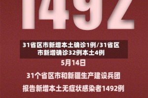 31省区市新增本土确诊1例/31省区市新增确诊32例本土4例