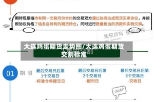 大连鸡蛋期货走势图/大连鸡蛋期货交割标准