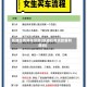 凯迪拉克购车贷款(凯迪拉克贷款要利息吗)