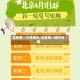 北京周一几号限行/北京周一限行时间