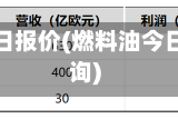 燃料油今日报价(燃料油今日报价查询)