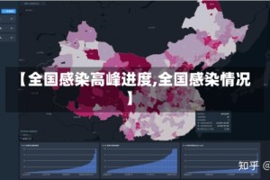 【全国感染高峰进度,全国感染情况】