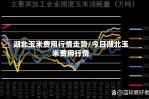 湖北玉米费用行情走势/今日湖北玉米费用行情