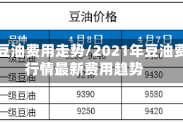 今年豆油费用走势/2021年豆油费用行情最新费用趋势