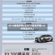 2019雷克萨斯ct(2019雷克萨斯rx300排量多大)