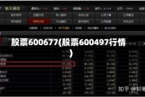 股票600677(股票600497行情)