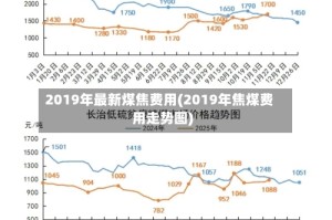 2019年最新煤焦费用(2019年焦煤费用走势图)