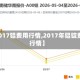 【2017铝费用行情,2017年铝锭费用行情】