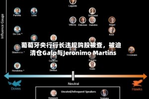 葡萄牙央行行长违规购股被查，被迫清仓Galp与Jeronimo Martins