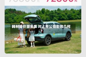 耗材降价潮来袭 对上市公司影响几何？