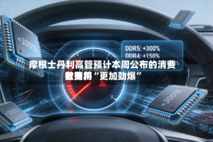 摩根士丹利高管预计本周公布的消费者费用数据将“更加劲爆”