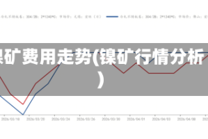 镍矿费用走势(镍矿行情分析)