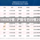 沪铜1905行情/沪铜今日行情2020