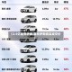 【2.5亿雷克萨斯,雷克萨斯真实成交价】