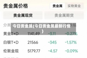 今日贵金属(今日贵金属最新行情)