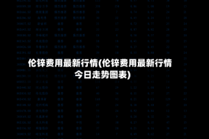 伦锌费用最新行情(伦锌费用最新行情今日走势图表)