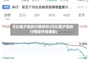 可以看沪铜的行情软件(可以看沪铜的行情软件有哪些)