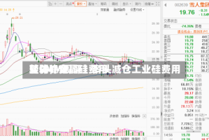 【SMM周评】多头减仓工业硅费用转弱，多晶硅费用整体稳定
