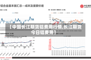 【中国长江期货铝费用行情,长江期货今日铝费用】
