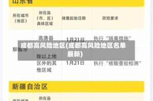 成都高风险地区(成都高风险地区名单最新)