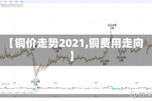 【铜价走势2021,铜费用走向】