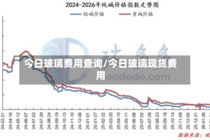 今日玻璃费用查询/今日玻璃现货费用