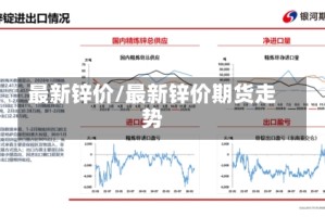 最新锌价/最新锌价期货走势