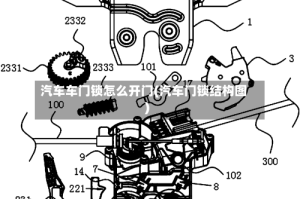 汽车车门锁怎么开门(汽车门锁结构图)