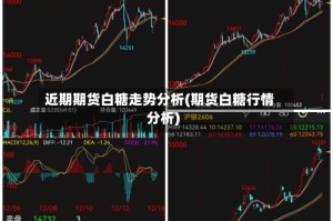 近期期货白糖走势分析(期货白糖行情分析)