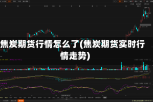 焦炭期货行情怎么了(焦炭期货实时行情走势)