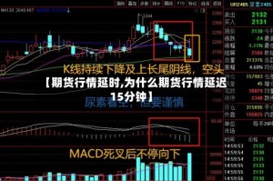 【期货行情延时,为什么期货行情延迟15分钟】