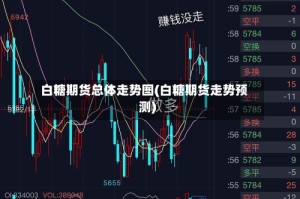 白糖期货总体走势图(白糖期货走势预测)