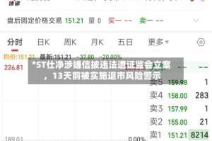 *ST仕净涉嫌信披违法遭证监会立案，13天前被实施退市风险警示