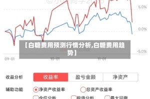 【白糖费用预测行情分析,白糖费用趋势】