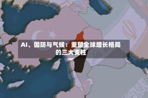 AI、国防与气候：重塑全球增长格局的三大支柱