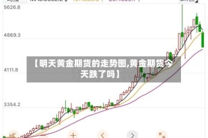 【明天黄金期货的走势图,黄金期货今天跌了吗】